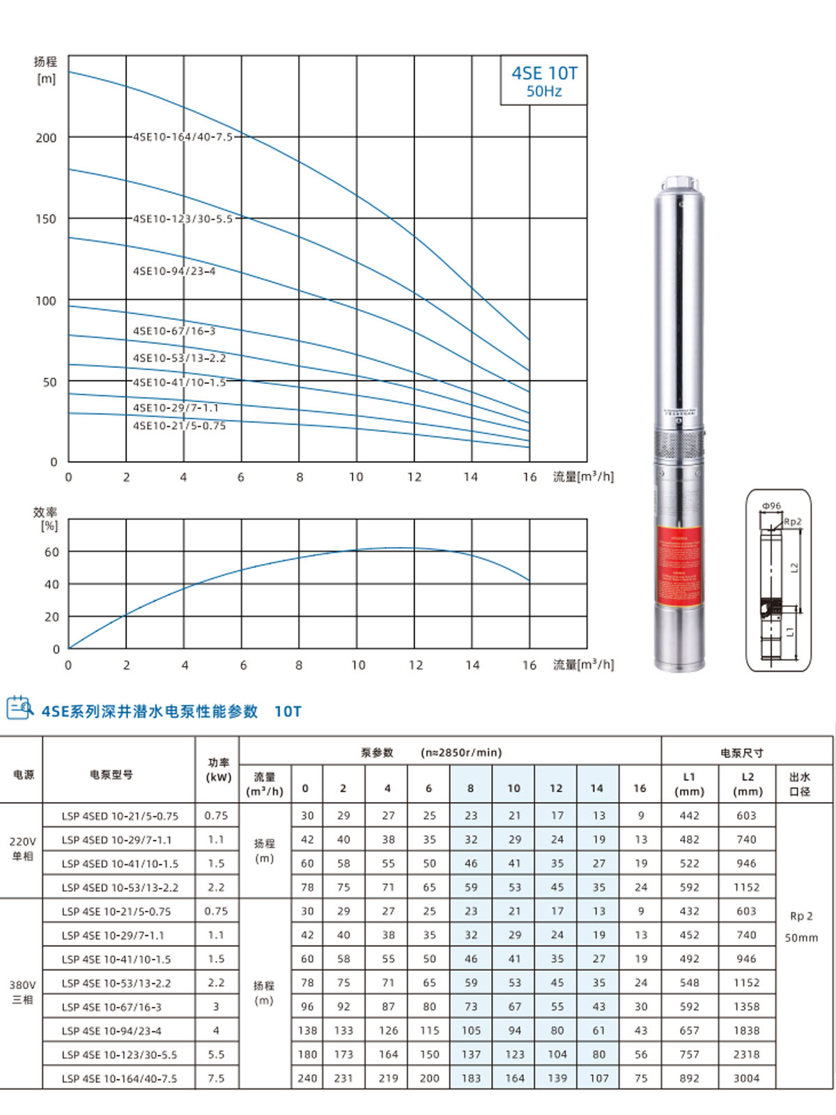 4ST-10T.jpg