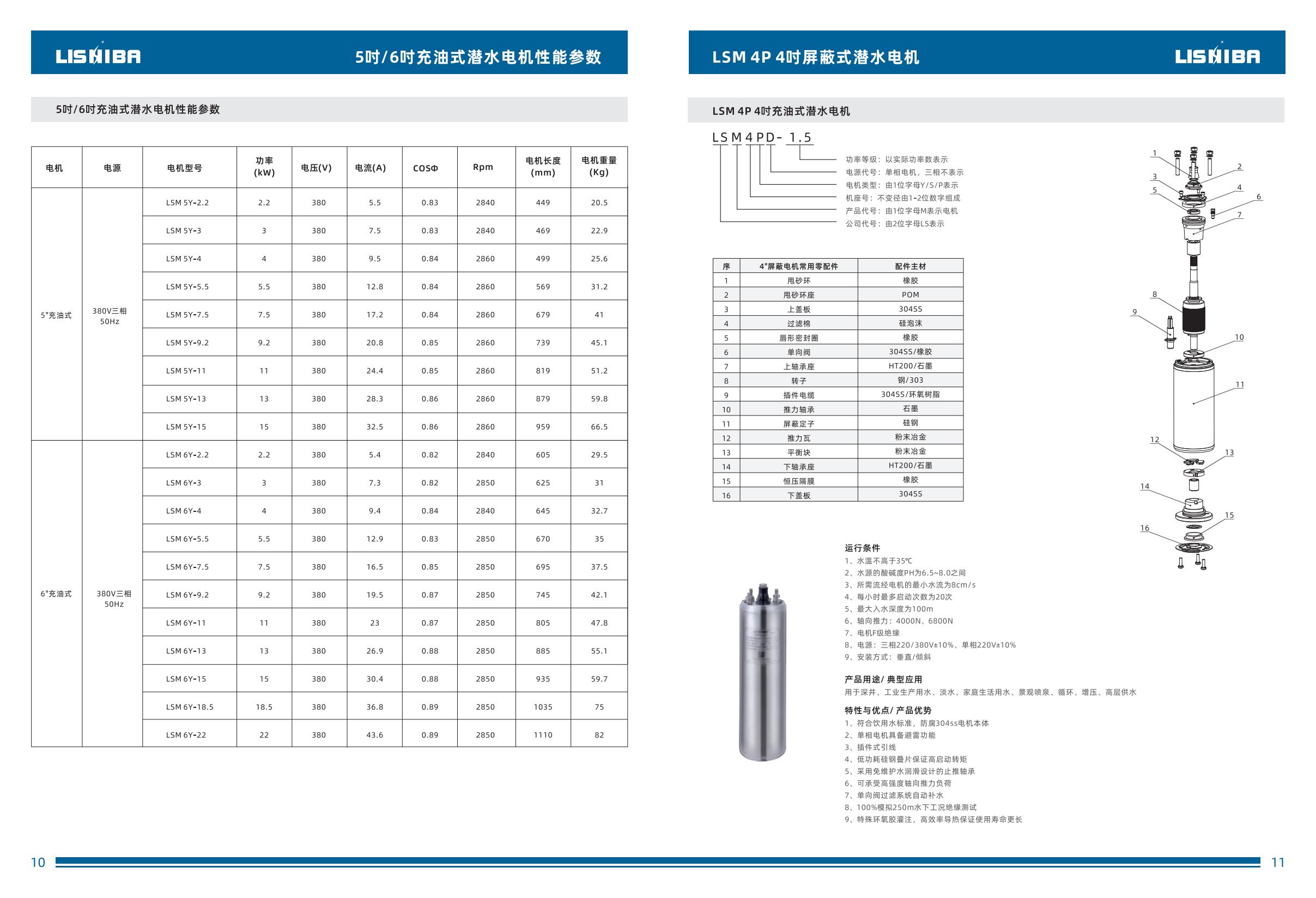電機(jī)中文-逐頁轉(zhuǎn)圖片(2)-00006.jpg
