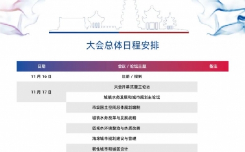 【議程2.0】10多位院士、35+專題論壇，400+演講專家，水務(wù)與規(guī)劃大會(huì)專家陣容繼續(xù)揭曉！
